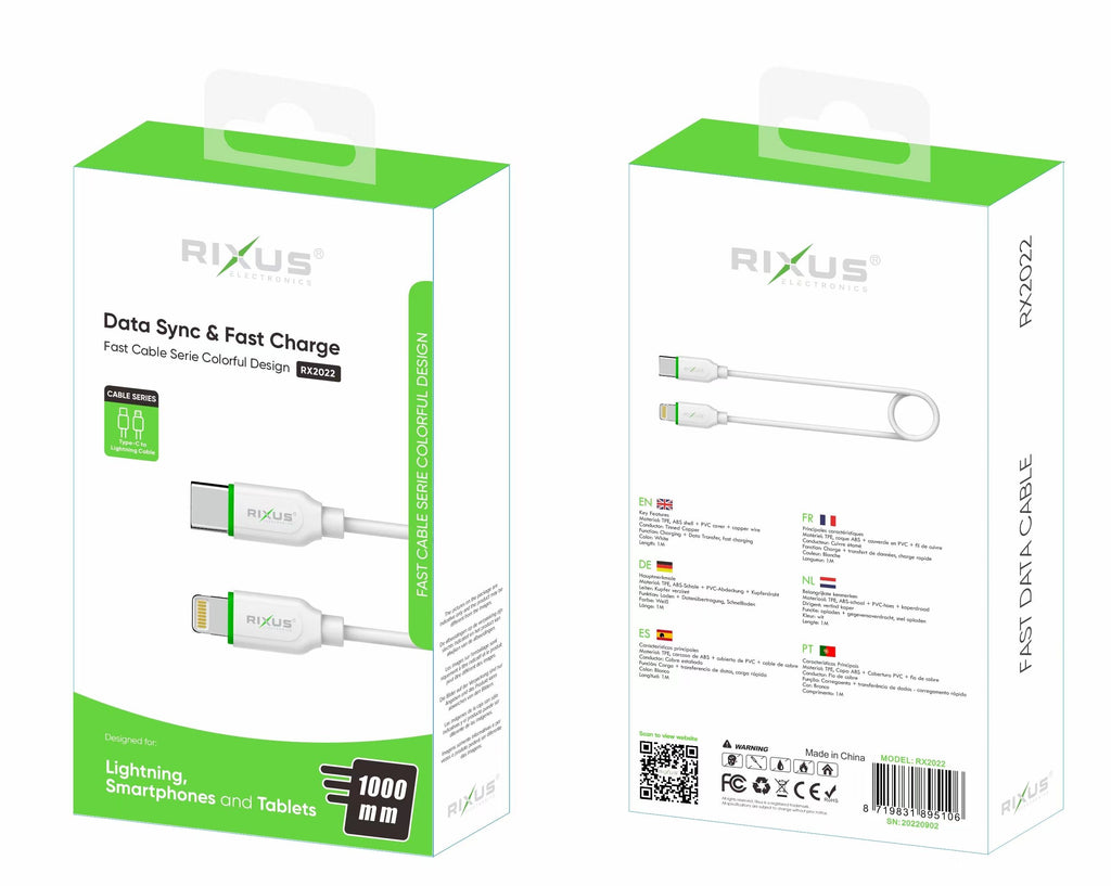 Rixus