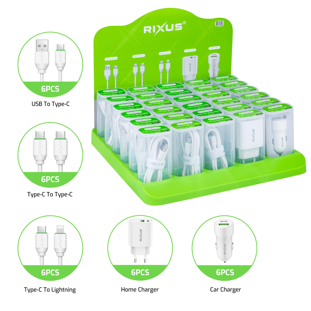 Rixus