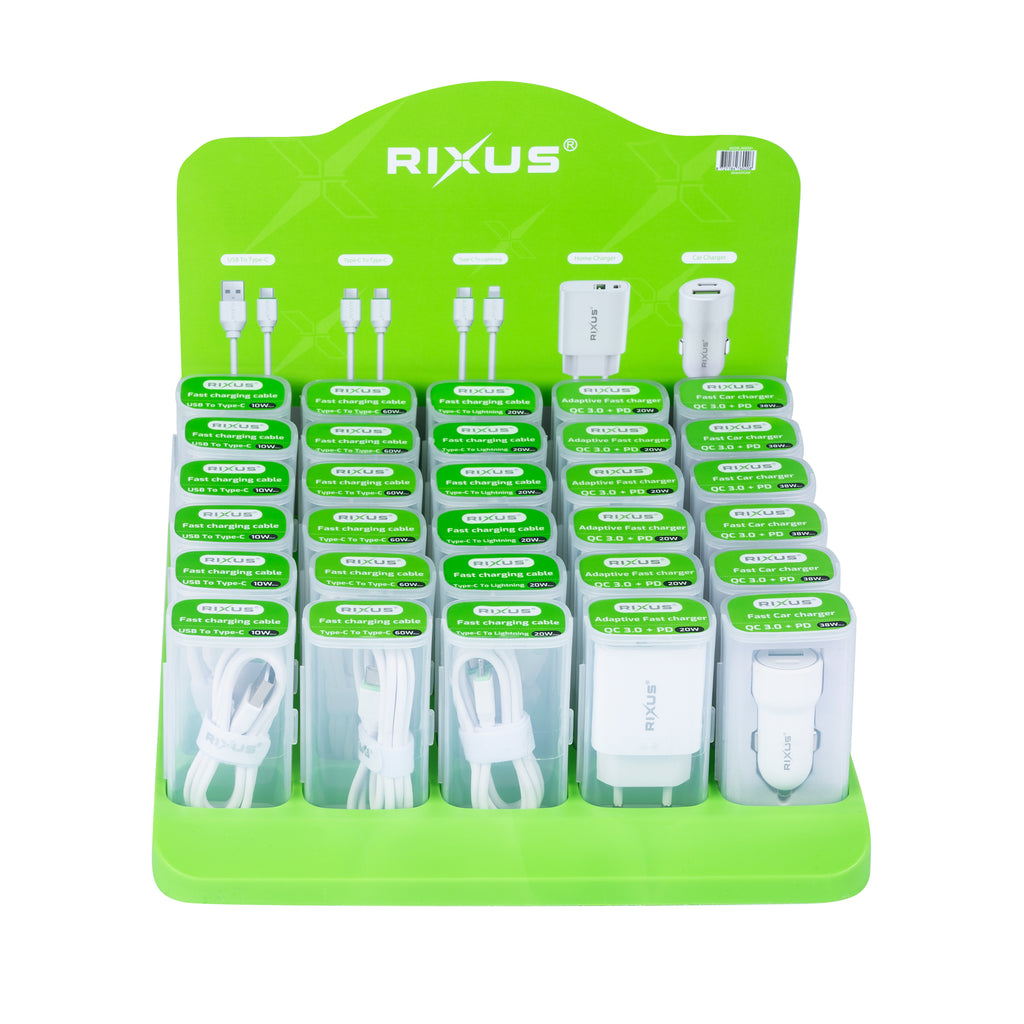 Rixus