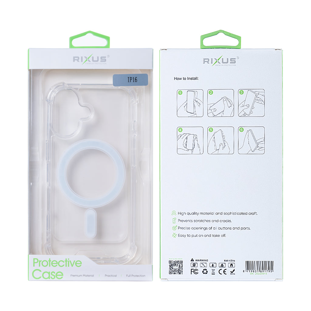 Rixus