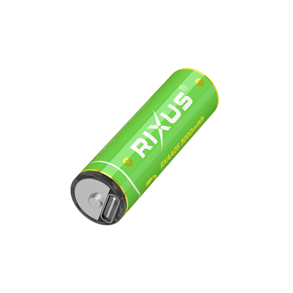 Rixus